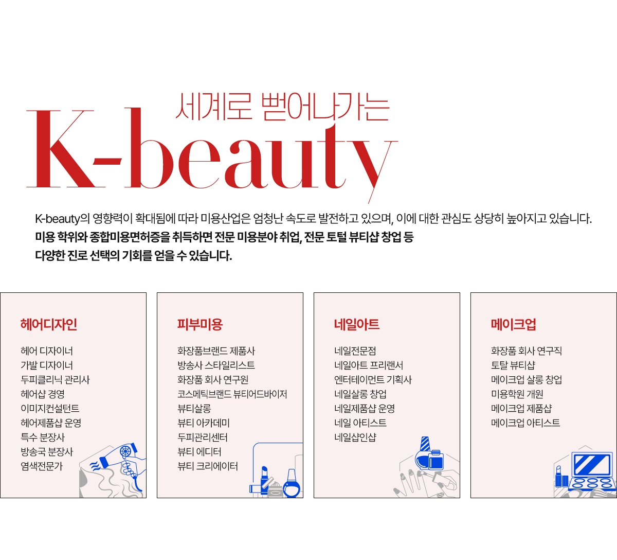 세계로 뻗어나가는 K-beauty