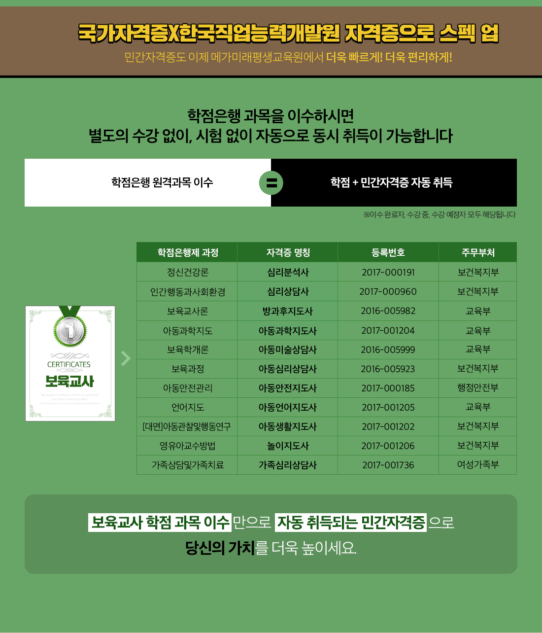 04 국가자격증X한국직업능력개발원 자격증으로 스펙 업