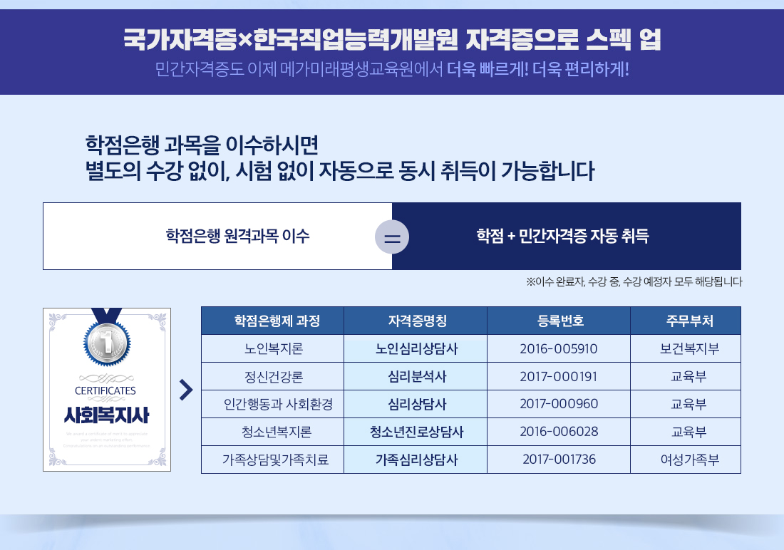 하단 상세 설명