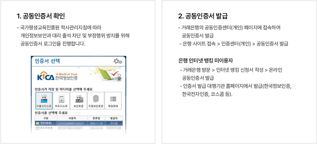 공동인증서 준비 과정 이미지
